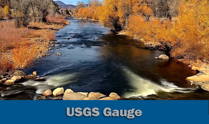 USGS Gauge