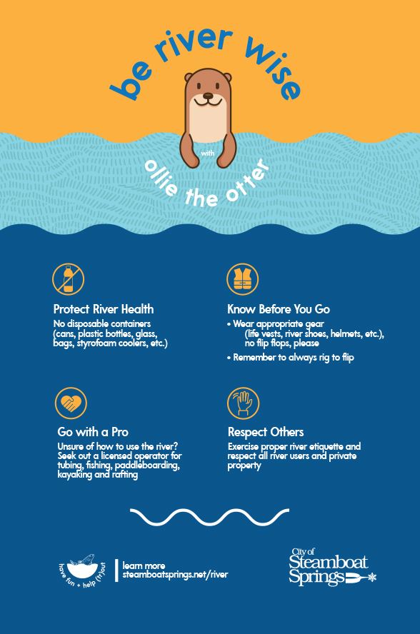 River Wise Poster