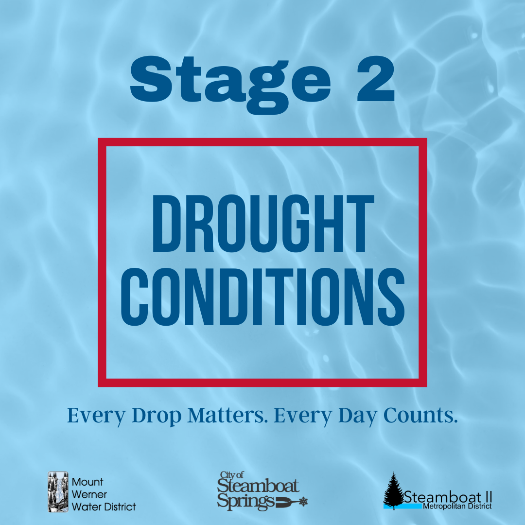 Stage 2 Drought